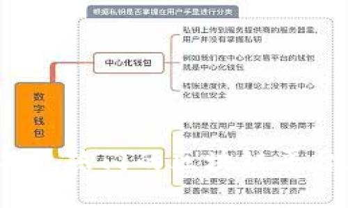 2023年最热门的区块链平台大盘点