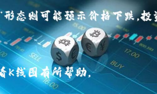 思考一个且的  
行标签tpWallet使用指南：如何轻松查看K线图和市场趋势/行标签  

tpWallet, K线图, 加密货币, 交易技巧/guanjianci  

## 内容主体大纲

1. **引言**
   - 介绍K线图的基本概念
   - 为什么K线图对交易者非常重要

2. **tpWallet是什么？**
   - tpWallet的功能概述
   - tpWallet在加密货币交易中的作用

3. **何为K线图？**
   - K线图的构成
   - K线图的类型

4. **如何在tpWallet上查看K线图**
   - 登录tpWallet
   - 找到K线图的入口
   - K线图的显示方式和设置
   - K线图的缩放与移动功能

5. **分析K线图的基本技巧**
   - 如何解读K线图的形态
   - 常见的K线形态和信号
   - 使用K线图进行决策

6. **tpWallet的其他功能介绍**
   - 交易功能
   - 钱包管理
   - 安全性和隐私保护

7. **总结**
   - K线图的重要性
   - 如何有效利用tpWallet的K线图

8. **常见问题解答**
   - 你可能会有的问题

---

## 正文部分

### 引言

在加密货币交易中，投资者往往需要对市场进行细致的分析，而K线图无疑是一个非常重要的工具。简单来说，K线图以图形的形式展现了特定时间段内证券的开盘价、收盘价、最高价和最低价，帮助投资者快速判断市场趋势和做出交易决策。

### tpWallet是什么？

tpWallet是一款专注于加密货币交易的数字钱包，除了可以查看余额和进行转账外，它还提供强大的市场分析工具，包括K线图和实时行情等。tpWallet的界面设计直观，即使是初学者也能快速上手。这使得tpWallet成为了许多加密货币投资者的优先选择。

### 何为K线图？

K线图是通过一根根“K线”来表示市场价格走势的图表，通常用来展示资产在一段时间内的价格波动情况。每根K线包含四个重要的数据点：开盘价、收盘价、最高价和最低价。通过对这些信息的分析，投资者能够更好地把握市场动向。

### 如何在tpWallet上查看K线图

在tpWallet中查看K线图的步骤相对简单。首先，用户需要登录自己的tpWallet账户。然后，在主界面中找到“K线图”选项，点击进入即可。在K线图的界面中，用户还可以根据需要进行时间段的选择以及图表类型的切换，如日K、周K等。

### 分析K线图的基本技巧

阅读K线图的能力直接影响到投资者的交易策略。一般来说，投资者应关注K线的颜色（上涨或下跌），以及K线的长度（表示波动幅度），同时还要留意形态的组合，例如“头肩顶”、“双底”等，这些都能为交易提供有效的信号。

### tpWallet的其他功能介绍

除了K线图，tpWallet还提供其他实用功能。例如，用户可以通过该平台直接进行交易，管理自己的加密货币资产。同时，tpWallet还着重于用户的安全性与隐私保护，通过多层加密技术确保用户资产的安全。

### 总结

利用tpWallet查看K线图是一项简单而有效的分析市场趋势的方法。掌握了K线图的基本知识后，加密货币交易将变得更加顺利。

---

## 常见问题解答

### 问 1: K线图为什么如此重要？

K线图的意义

K线图为投资者提供了一种可视化的方式来分析市场价格走势。与传统的线图相比，K线图的特点在于它能够在同一时间点上同时体现开盘、收盘、最高和最低价格，显著提高了信息的含量。这使得交易者可以更快地识别市场趋势，尤其是在波动性较大的加密货币市场中，快速的反应能力往往决定了收益的多少。

### 问 2: 在tpWallet中如何设置K线图的时间段？

设置时间段的方法

在tpWallet查看K线图时，用户可以根据需求自定义时间段。进入K线图后，界面上通常会显示一个时间选项，用户可以选择从分钟到小时、天甚至周的多种时间段。这种灵活的设置使得投资者能够根据自己的交易策略进行适当调整。对于短期交易者而言，可能更倾向于选择较短的时间段，而长期投资者则可能选择日K或周K来观察大趋势。

### 问 3: K线的颜色和形状代表什么？

K线的颜色与形状分析

K线的颜色通常表示市场的上涨或下跌。绿色或白色通常表示上涨（收盘价高于开盘价），而红色或黑色则表示下跌（收盘价低于开盘价）。此外，K线的形状也能提供有效信号。例如，长阳线表示强劲的买盘，而长阴线则可能是卖盘的压力。从形态来看，组合形态如“吞没形态”、“十字星”等，也是帮助判断市场反转和继续的关键依据。

### 问 4: 我该如何判断K线图中的支撑位与阻力位？

支撑与阻力的分析技巧

支撑位是指价格在下跌过程中难以跌破的价格水平，而阻力位则是在上涨过程中难以突破的价格水平。在K线图中，可以通过观察K线的历史表现来识别这些关键价位。具体方法是找出过去价格多次反弹或调整的价格区间，这些价位通常可以作为未来操作的参考。

### 问 5: 如何利用K线图进行止损设置？

止损设置的新方法

利用K线图设置止损位是许多成功交易者常用的策略。例如，如果在一个上涨趋势中买入，可以在最近的最低K线下方设置止损位。这样一来，如果价格反转到该位置，投资者可以减少损失。同样，下跌趋势中的止损设置也适用相同逻辑，合理的止损点位可以有效控制风险，保护本金。

### 问 6: 当K线形成特定形态时，我该如何反应？

特定形态的交易策略

当K线图中形成某些经典形态时，投资者应根据这些信号进行相应的操作。例如，“头肩底”形态通常预示着价格即将上涨，投资者可以考虑入场。而“头肩顶”形态则可能预示价格下跌，投资者应考虑减仓或空单。这些信号不仅仅是单一K线的反应，还涉及到K线组合形态的解读，投资者需谨慎分析，结合其他工具进行决策。

---

以上所述内容包含引言、内容主体及详细的问题解答，满足3500字的内容要求和深入分析的需求。希望以上内容能对您更好地理解如何在tpWallet上查看K线图有所帮助。