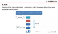   希尔tpWallet使用指南：轻松管理你的数字资产