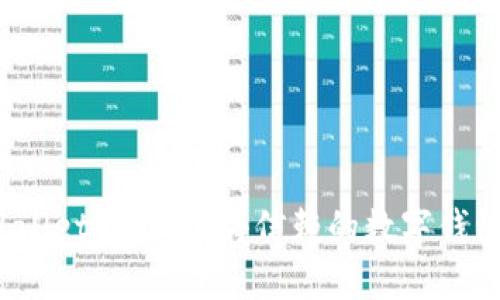 tpWallet：一款值得信赖的数字钱包吗？
