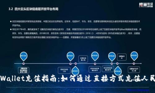 tpWallet充值指南：如何通过直接方式充值人民币